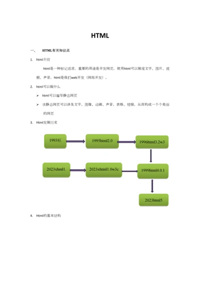 2023年韩顺平html笔记.docx