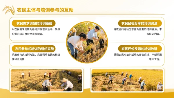 黄色商务风秋分农事活动农业培训活动PPT模板
