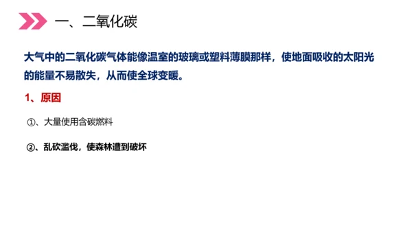 初中化学二氧化碳和一氧化碳PPT教学课件
