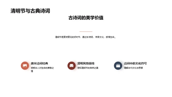 清明节：历史与教育