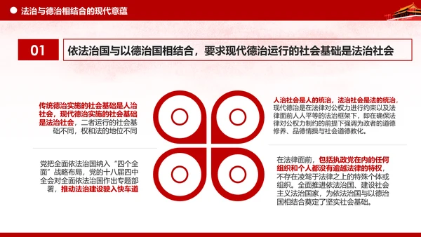 坚持依法治国与以德治国法治和德治相结合PPT微党课