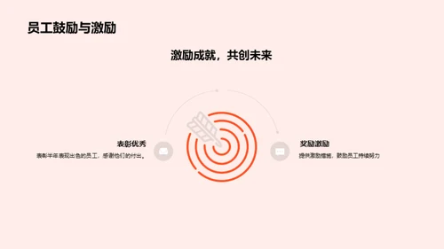 展望未来：半年业绩回顾
