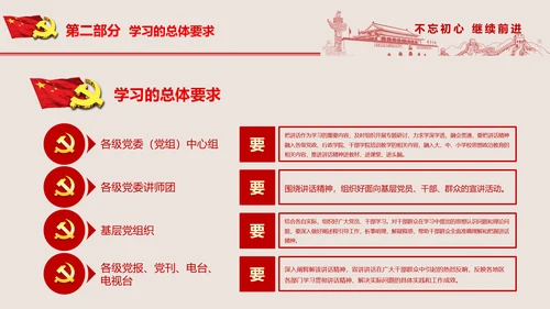 不忘初心继续前进七一重要讲话PPT