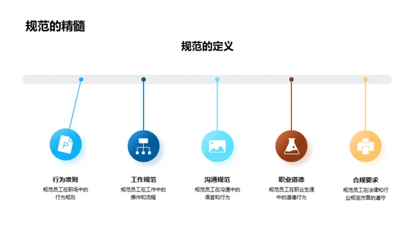 职场规范与企业文化