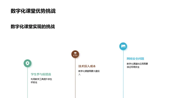 智能化教学新探索