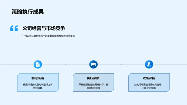 金融市场全视角分析