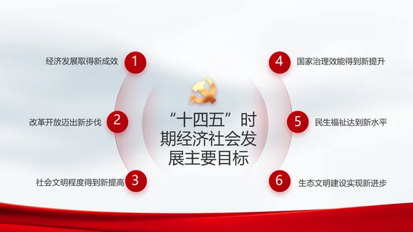 奋进新征程书写新篇章动态PPT模板