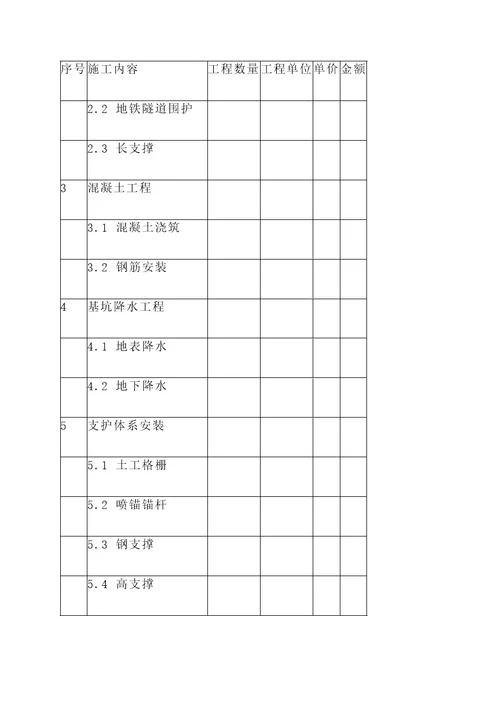 常德深基坑支护报价单