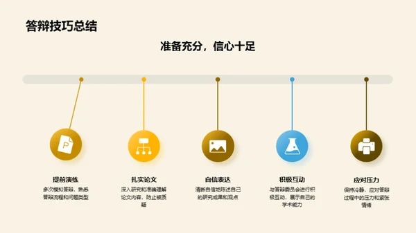 农学科研路上的答辩攻略