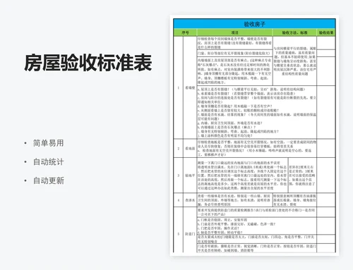 房屋验收标准表