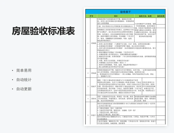 房屋验收标准表