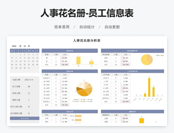 人事花名册-员工信息表