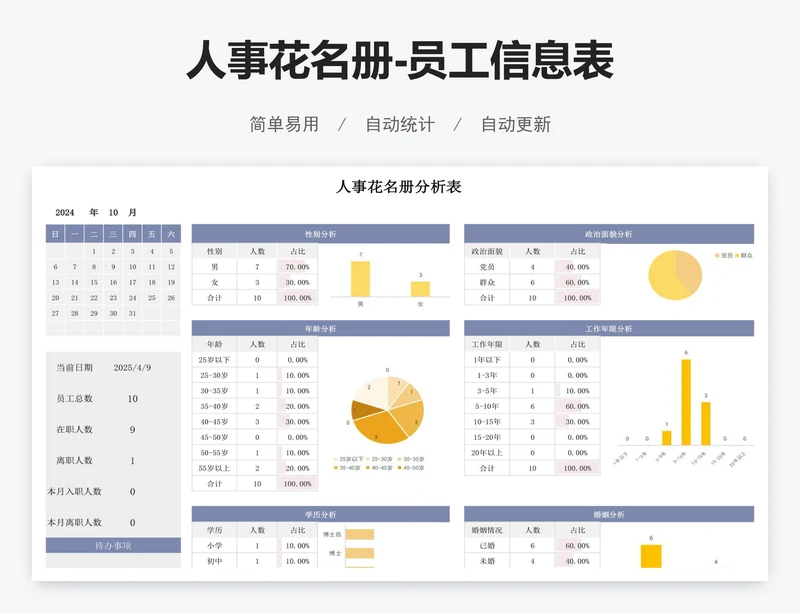 人事花名册-员工信息表