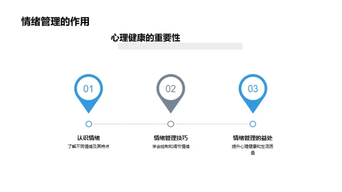 心理健康与成长