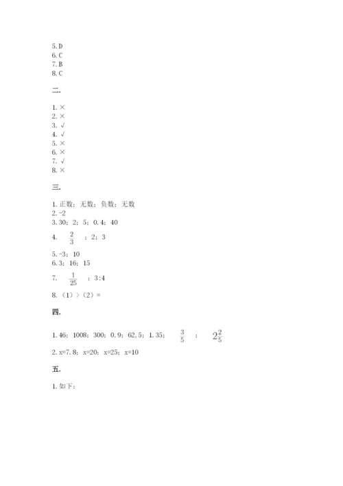 天津小升初数学真题试卷【满分必刷】.docx