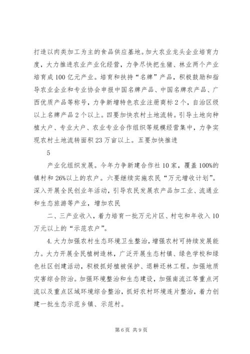 县委书记在鲁XX县区农村工作会议上的讲话.docx