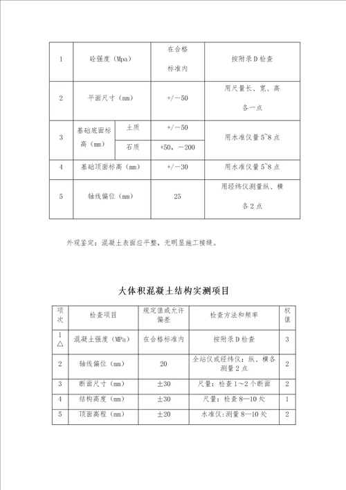 U型桥台扩大基础施工技术方案