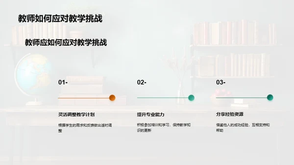 教学法创新与实践