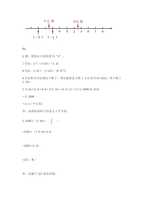 山东省济南市外国语学校小升初数学试卷附答案ab卷.docx