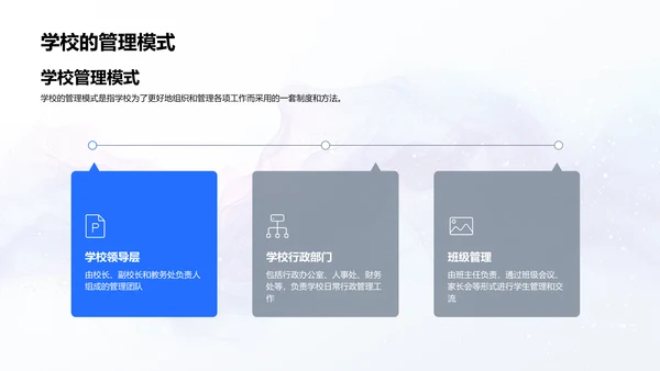 学校生活实操指南