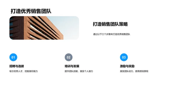 月度销售业绩汇报PPT模板