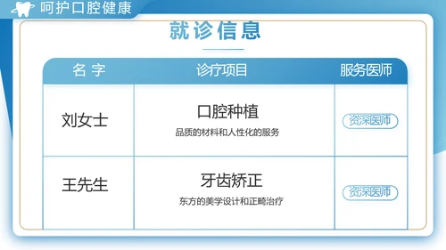 蓝色大气口腔牙科工作总结汇报PPT