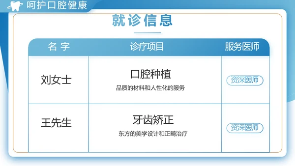 蓝色大气口腔牙科工作总结汇报PPT