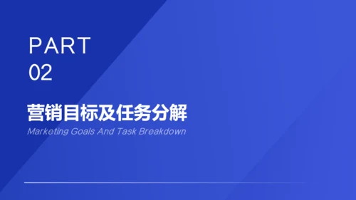 互联网金融项目营销策划通用PPT模板