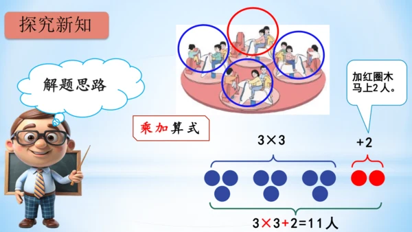 4.表内乘法（一）（乘加、乘减）(共21张PPT)-二年级上册数学人教版