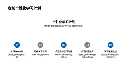 初一学习之道