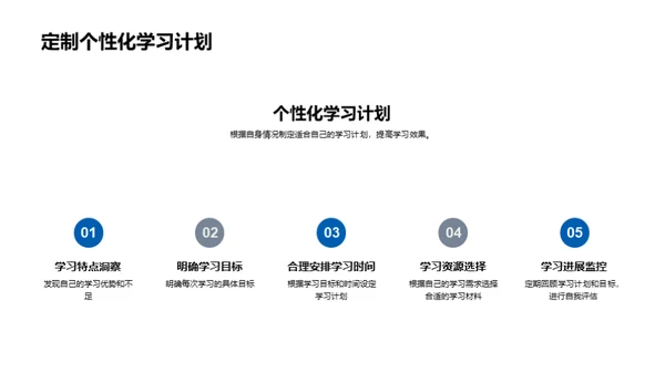 初一学习之道