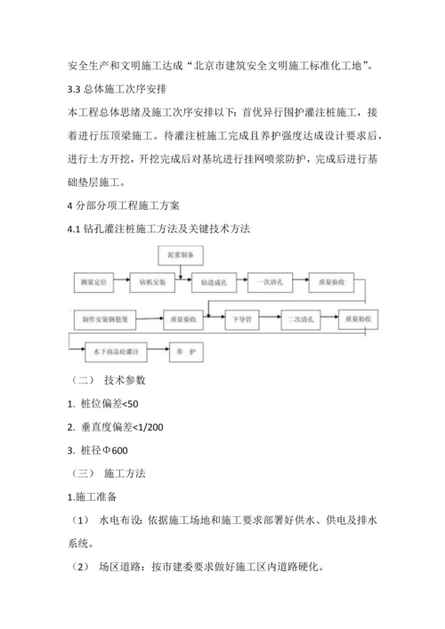 基坑排桩支护及开挖综合标准施工专业方案.docx