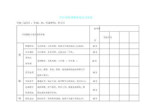 教师同行评价表格