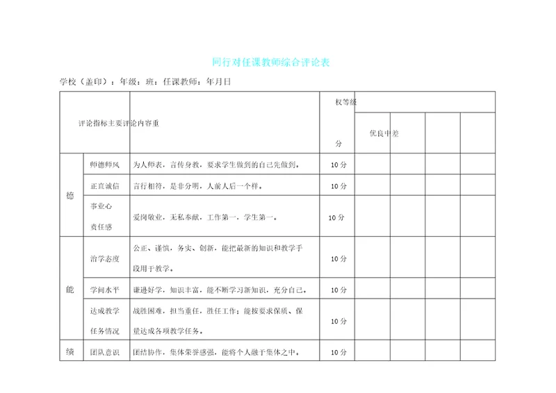 教师同行评价表格