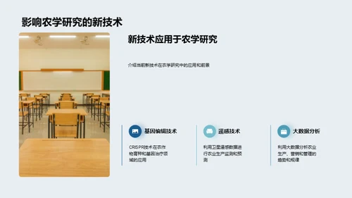 农学研究全景解析