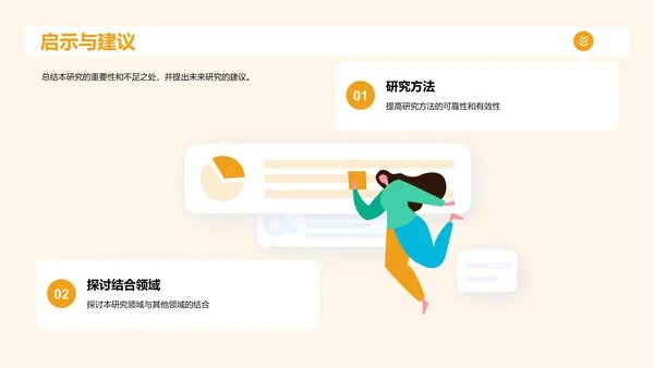 黄色现代本科专业毕业答辩PPT模板