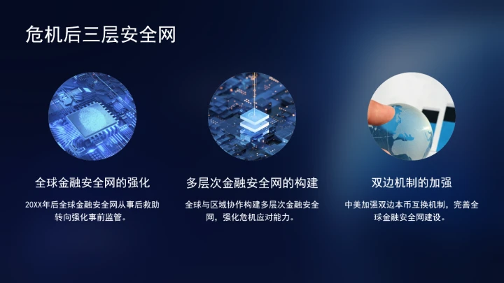 坚定践行全球治理倡议持续推进全球金融治理改革完善ppt课件