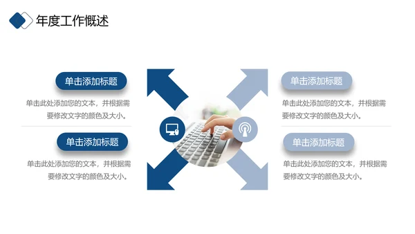 2021年简约大气金色商务工作计划年终总结述职报告通用ppt