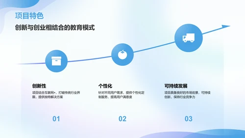 蓝色渐变风大学生互联网+创新创业项目计划书PPT模板