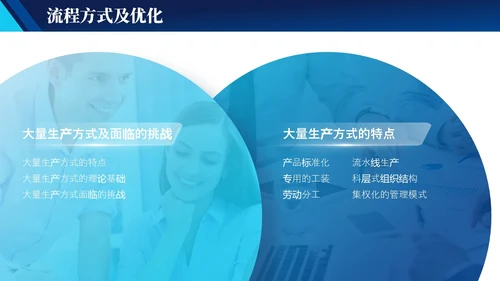 蓝色实拍简约风商务工作管理培训PPT 企业管理