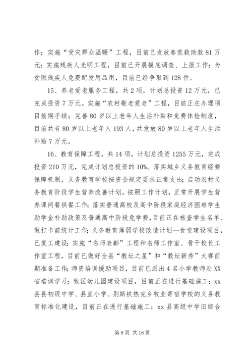 县重点民生工程汇报材料.docx