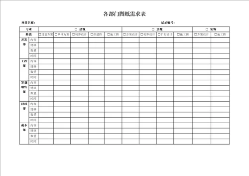 综合施工图设计管理标准流程