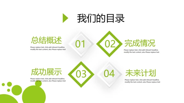 绿色时尚医疗学术报告动态PPT