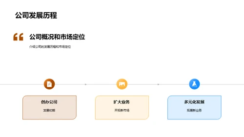 小满节气营销全解