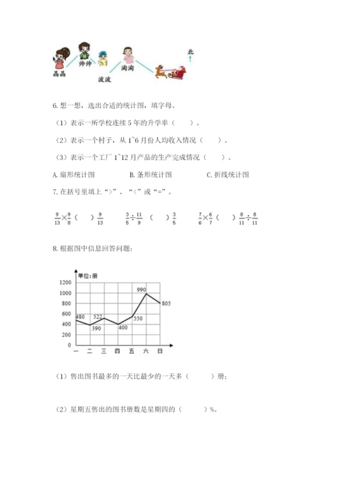 小学数学六年级上册期末考试试卷及答案【基础+提升】.docx