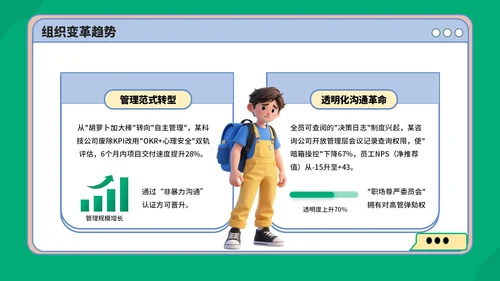 绿蓝色3D风反职场PUA运动PPT模板