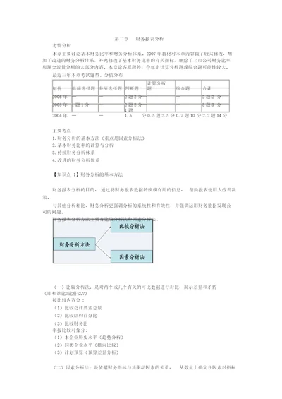 第二章财务报表分析财务成本管理应试指南重难点与习题讲解