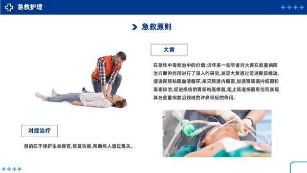 蓝色简约急性中毒知识培训PPT护理