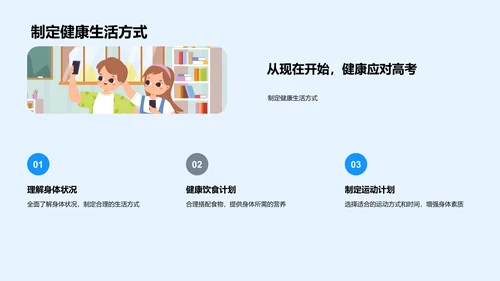 高考健康生活讲座