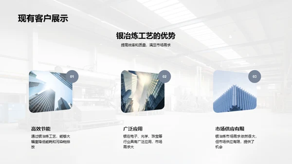 银冶炼：环保与高效的典范